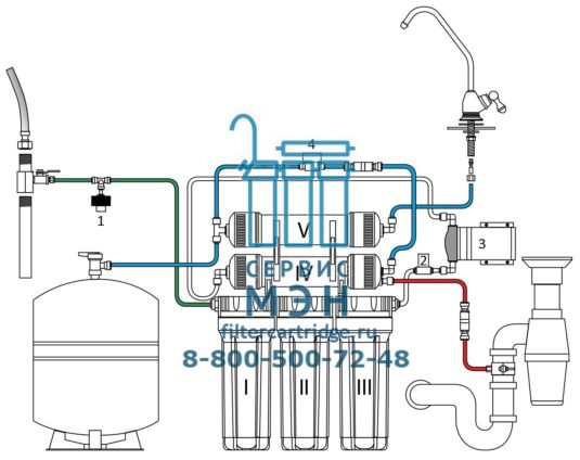 установка насос помпа схема обратный осмос